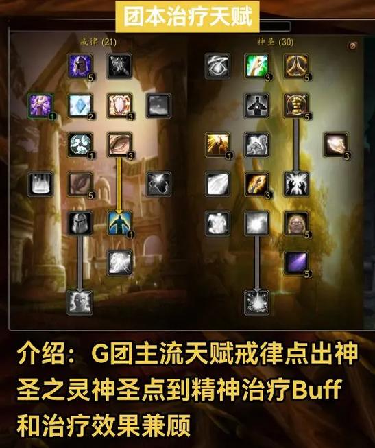 60级牧师加血有加血宏吗