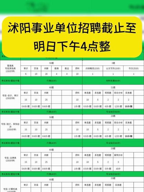 沭阳人才市场招聘信息图标