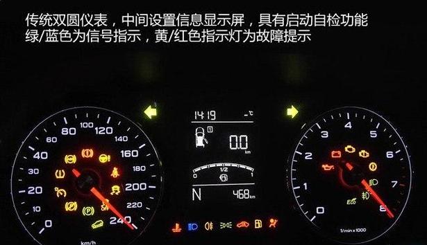 荣威360故障灯图解大全