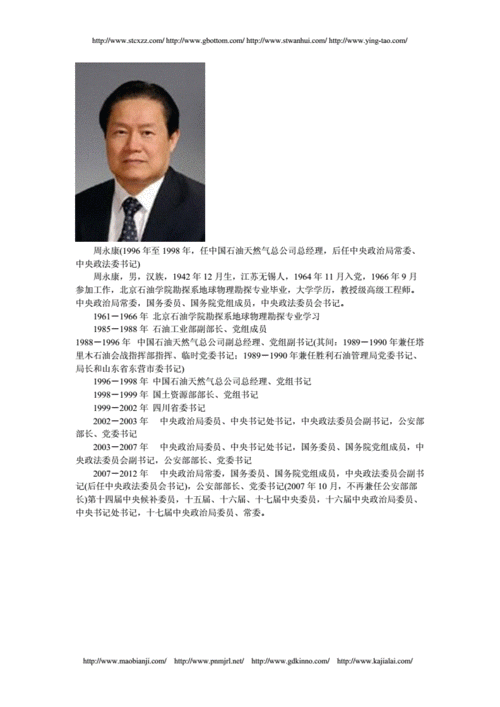 中原油田历任一把手