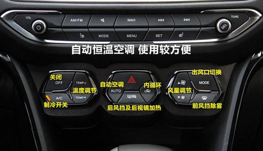 传祺gs4按键功能图解缩略图