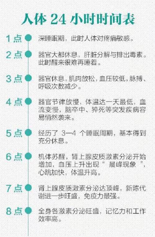 如何把十二小时调24小时截图