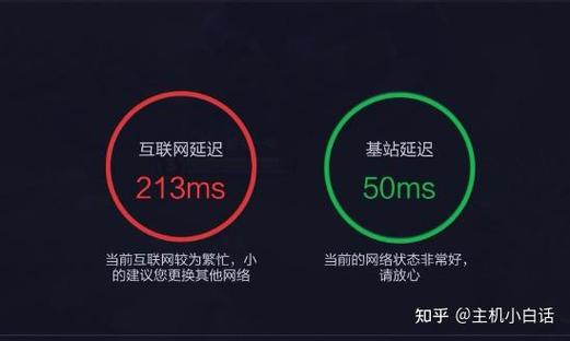 怎么减少网络延迟缩略图