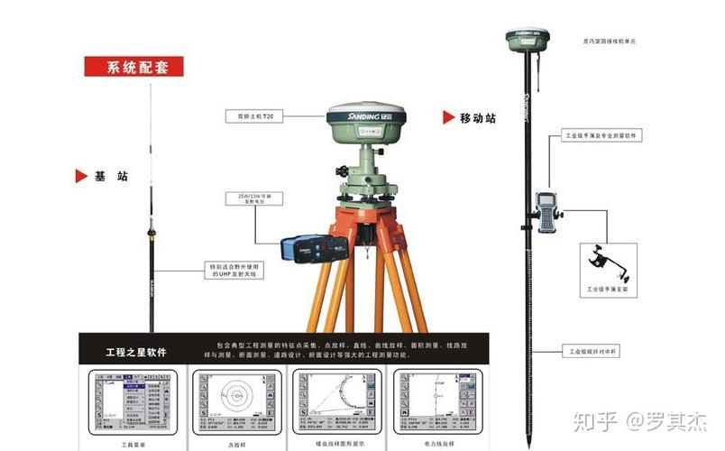 甲方给的三个坐标点怎么复核截图