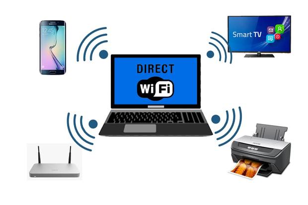 wifi-direct