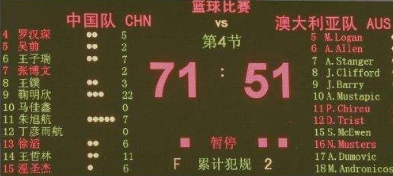 旧版篮球比分
