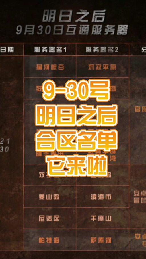 明日之后渠道服最新区