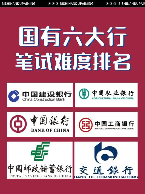贵阳银行和贵州银行一样吗图标