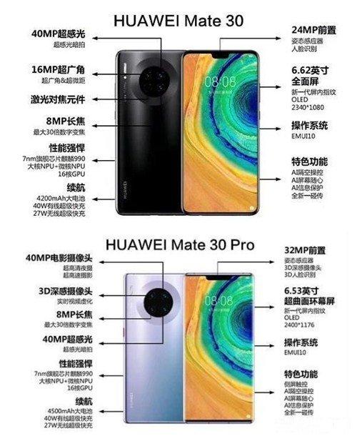 mate30跟mate30pro的区别缩略图
