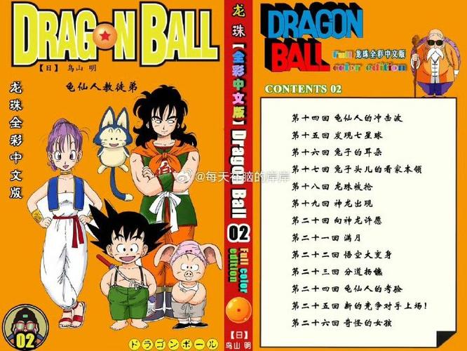 《龙珠》漫画全彩版下载