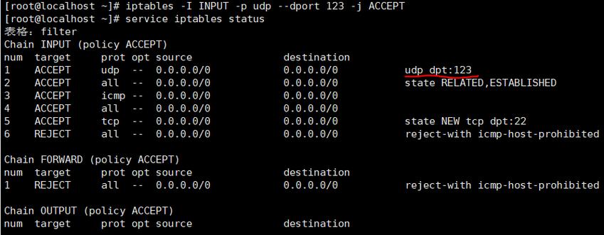 linux时间分为哪三种