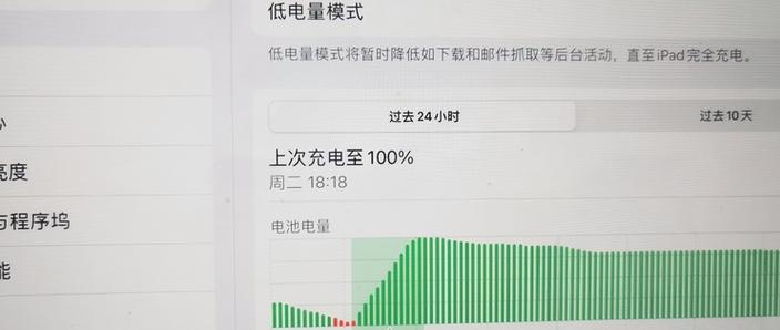 ipad正常用电几个小时图标