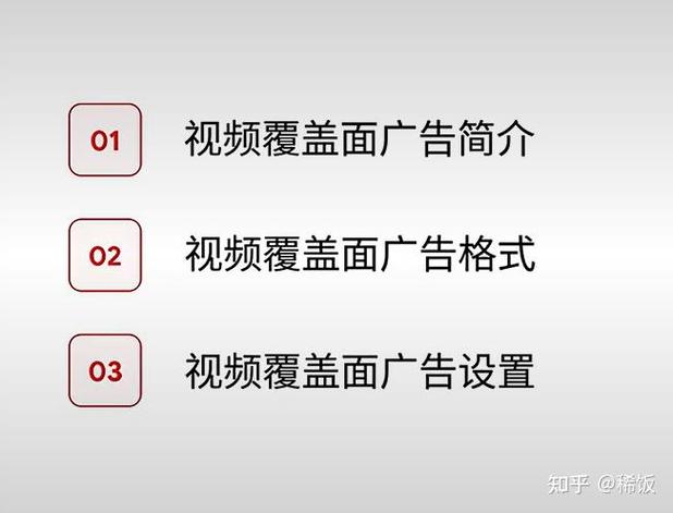 视频上传审核广告