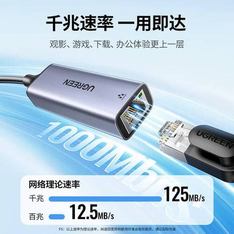 绿联网口转换器要装驱动吗