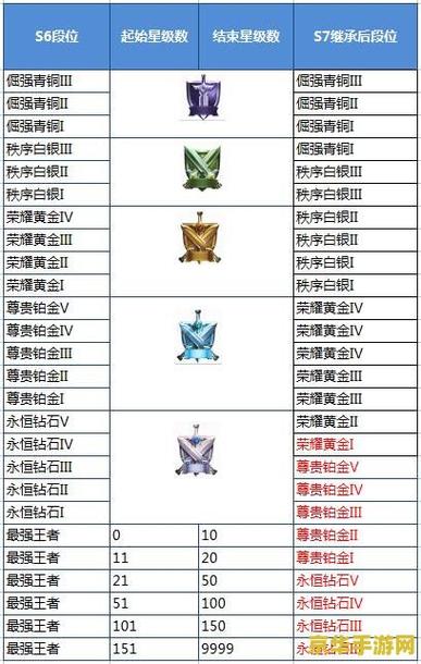 王者荣耀战队好听的名字
