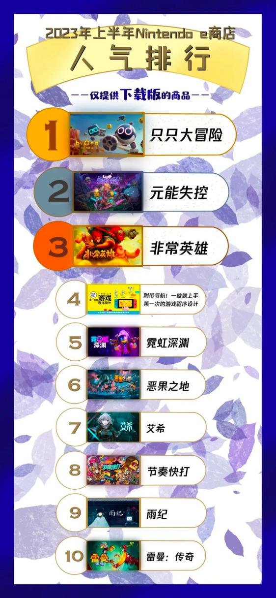 ns数字版游戏能卖吗缩略图