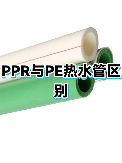 pe管和ppr管区别图标