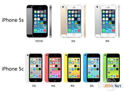 苹果5c和5s尺寸一样吗截图