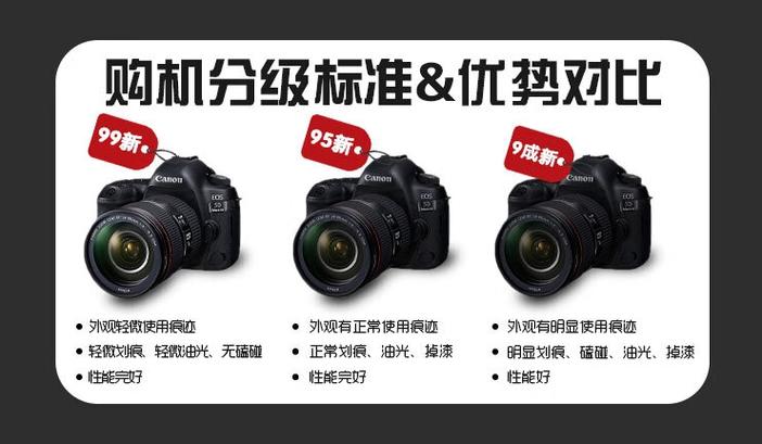 索尼a7m3变焦设置图标