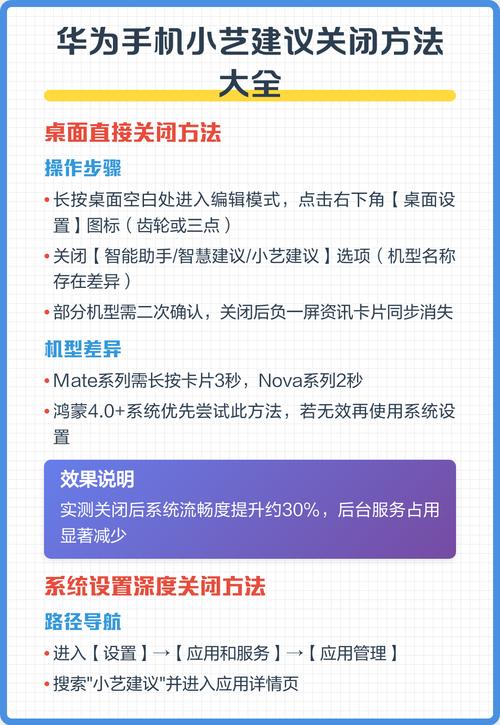 怎么关闭建议应用图标
