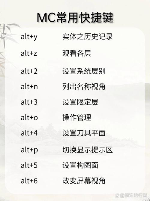 电脑版mc快捷键大全
