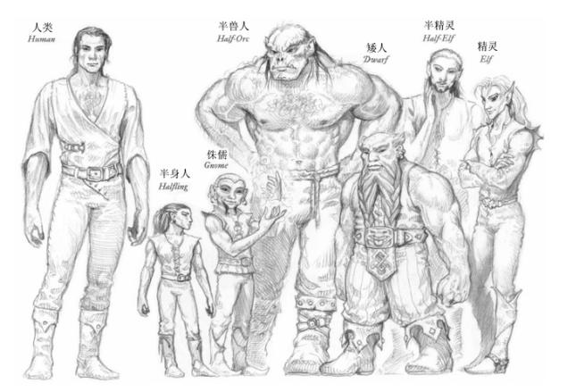 幻想种族有哪些