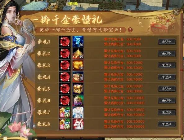 天龙八部财富卡奖励一览