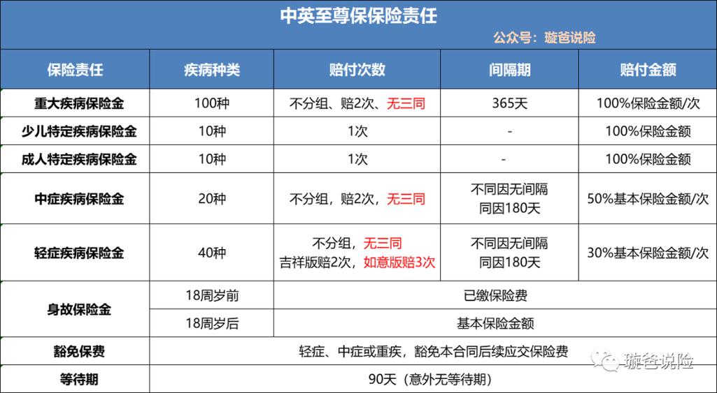 中英人寿app下载安装