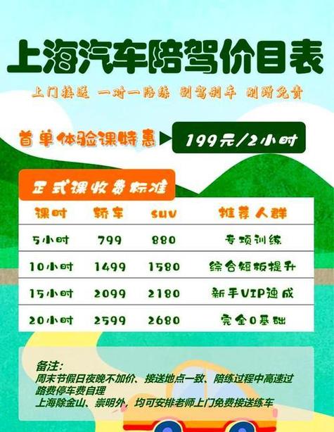 陪练价格表2026