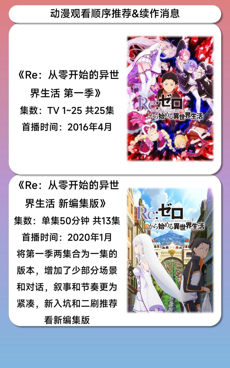 异世界动漫解说一口气看完缩略图
