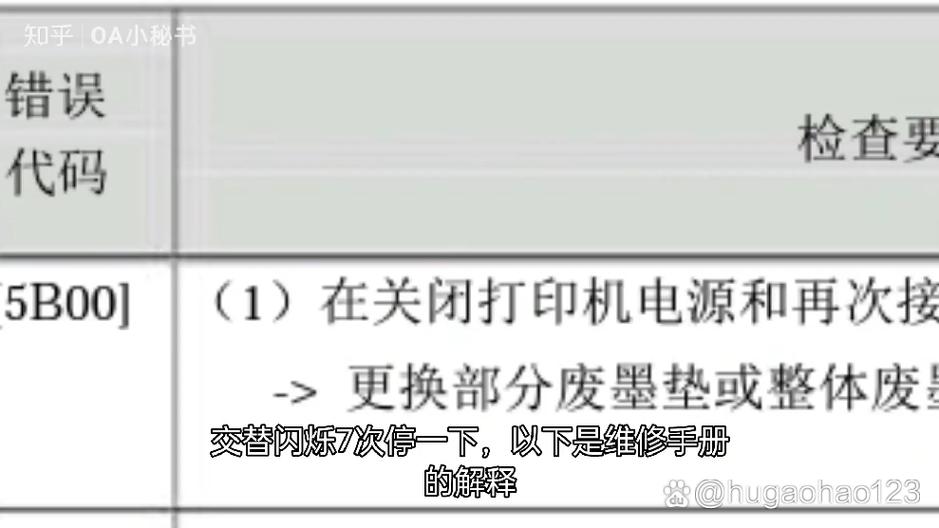 喷墨打印机墨水收集器满了怎么办