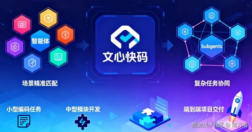 笔画输入法和五笔输入法哪个快
