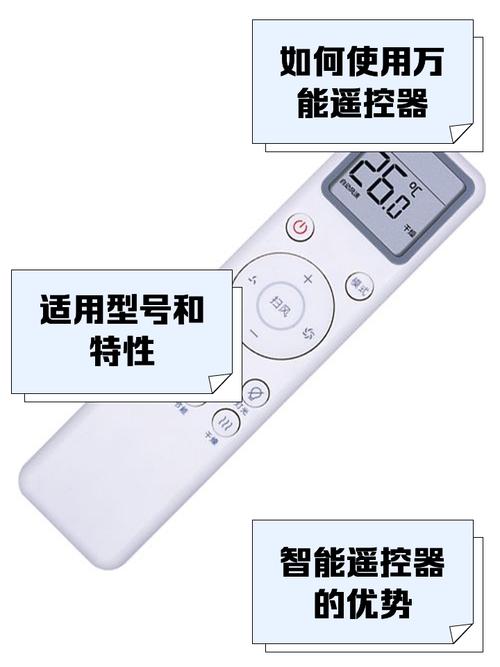 小米万能遥控器1代和2代区别截图