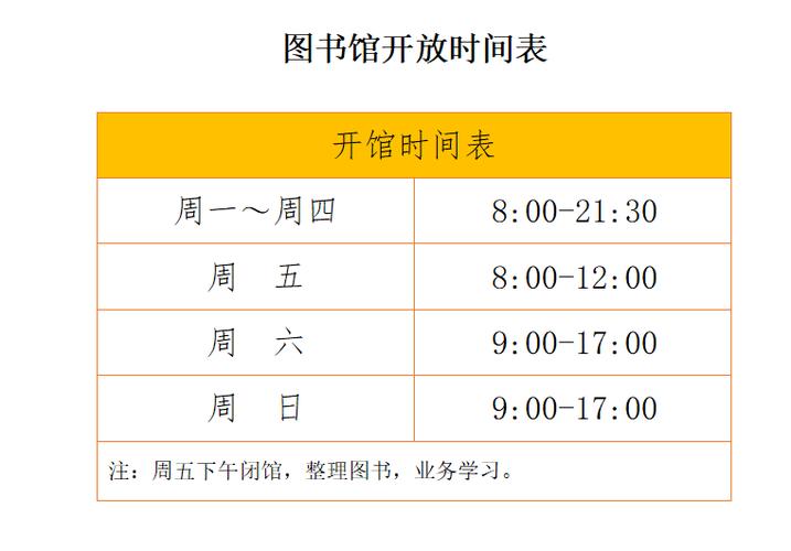 贵阳市图书馆开放时间