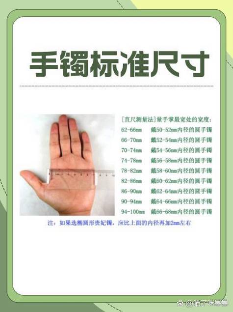 手镯56有点大选择54可以吗图标