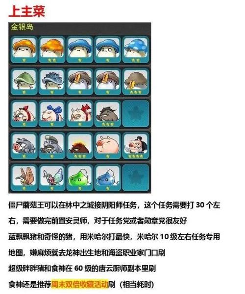 冒险岛精英怪收藏概率