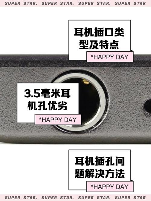 vivoy100有没有耳机孔