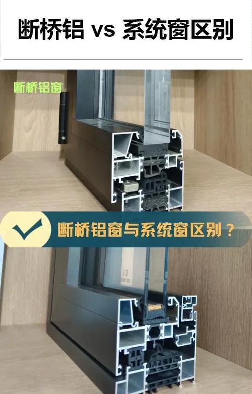 断桥铝系统窗和非系统窗的区别