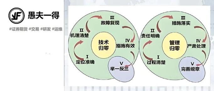 iphone能降级系统吗缩略图
