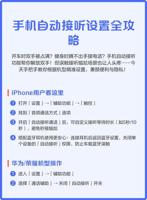 电话接听设置