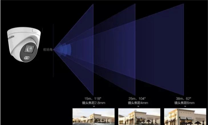 7p和8p镜头很难做吗截图