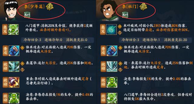 火影忍者世界等级划分