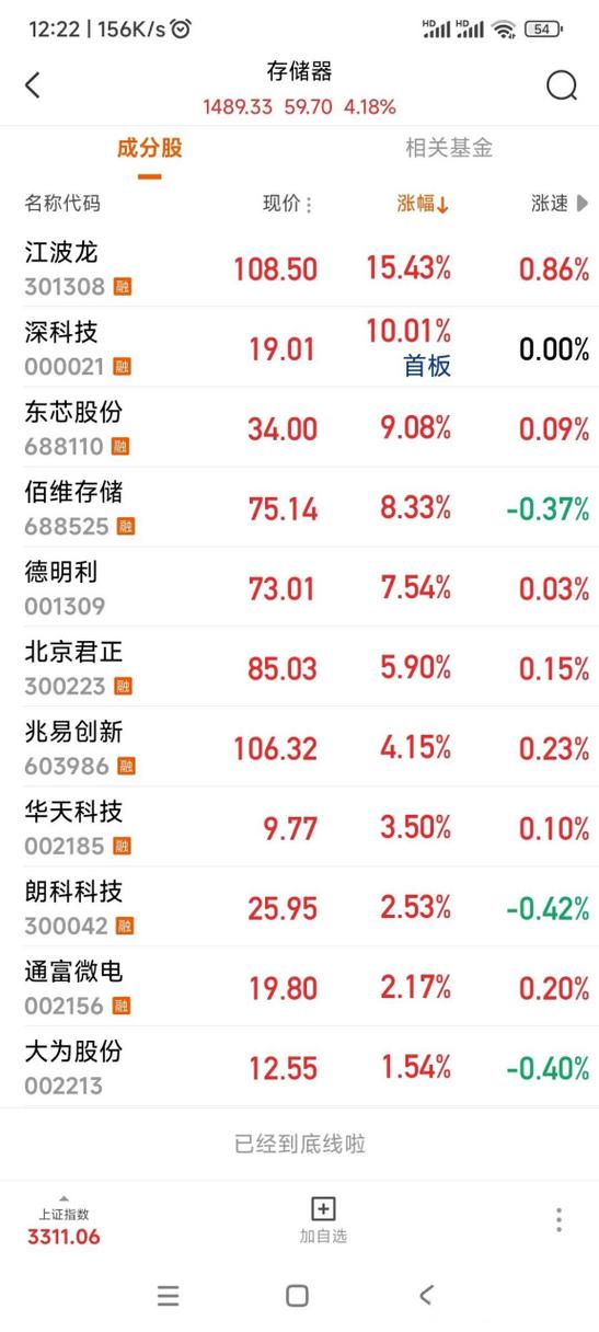 江波龙明天会涨吗
