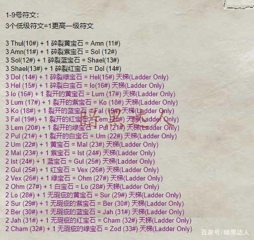 暗黑2厚重符文之语如何合成