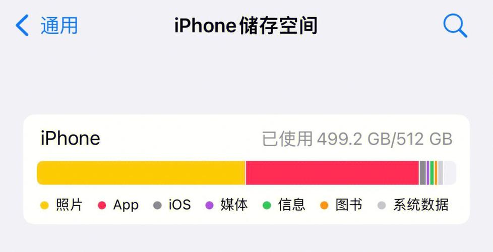 手机内存满了照片存哪里