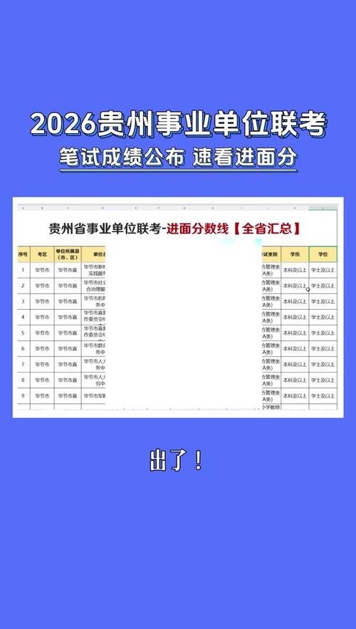 2026事业编考试报名入口图标