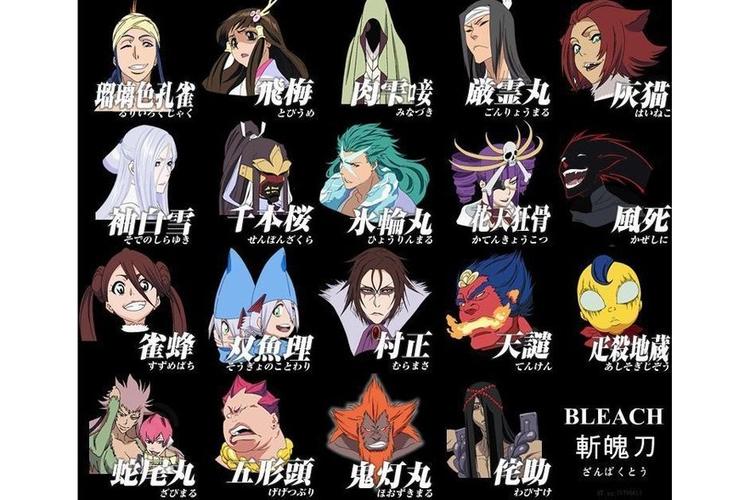 斩魄刀图鉴合集缩略图
