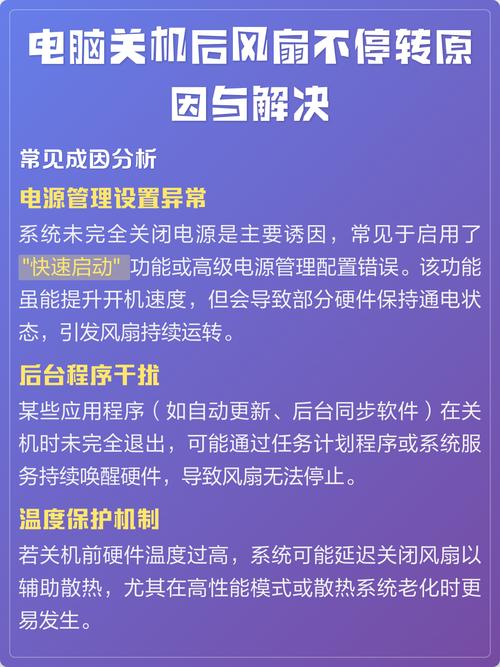 电脑关机不断电风扇一直转图标