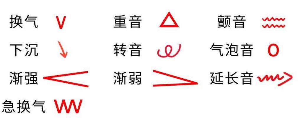 颤音正确唱法口诀