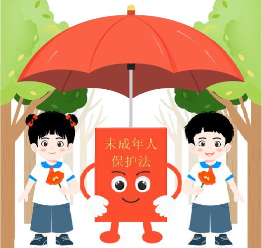 怎样打开未成年保护模式